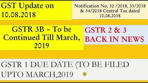 GST Return Due date Notification No  32 , 33 & 34  2018 Dated 10 08 2018