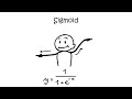 Dance Moves of Deep Learning Activation Functions
