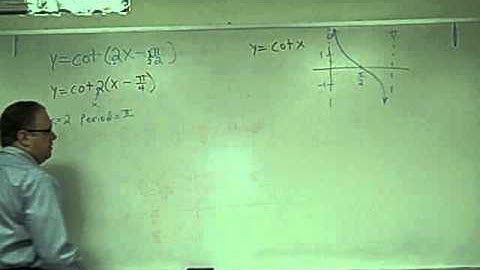 Graphing y = Cot(2x - pi/2)  172muunit2pc.AVI
