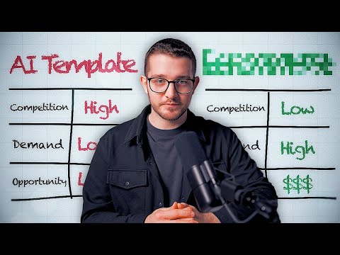 The MOST Profitable
