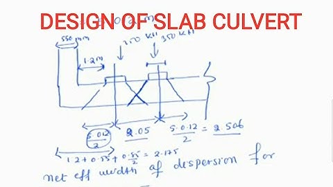DESIGN OF SLAB CULVERT / SLAB BRIDGE |  using IRC codes