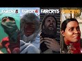Evolution of Takedowns in Far Cry Series