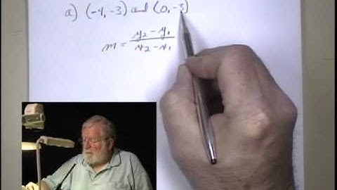 4.4.4 Slope & Graphs of Linear Equations - Use slope to describe a line