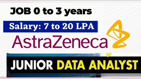 🔥Bangalore Job vacancy|Software jobs for freshers|Hiring for 2025 batch|Off campus drive|2026 batch