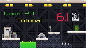 Bài 6.1: Xử lý chuyển động animation, đi, nhảy, chạy - unity 2D - học online