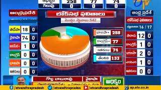 Election Results 2019 Update @ 9 : 30AM | YCP in Lead in Early Tren...