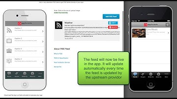 [RSS feeds] - Website integration with RSS feeds