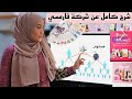 شرح شركة فارمسي العروض الربح وخطة العمل فارمسي مع رهف احلا