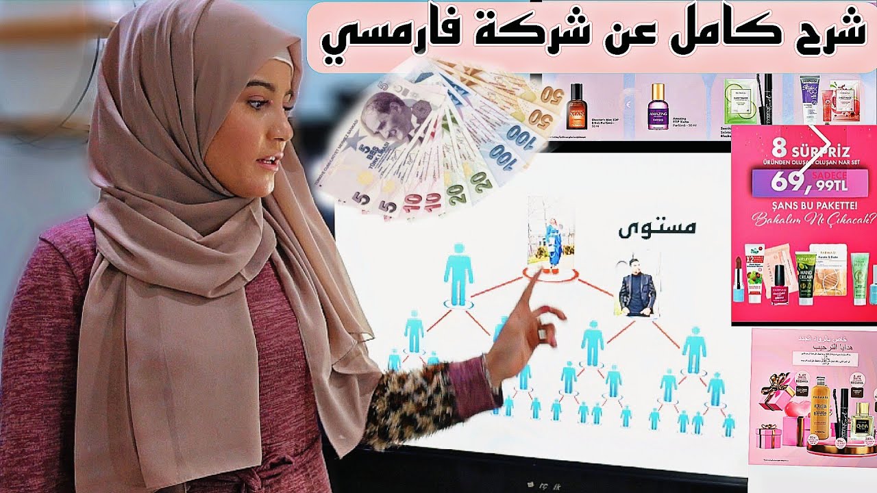 شرح شركة فارمسي العروض الربح وخطة العمل /فارمسي مع رهف احلا