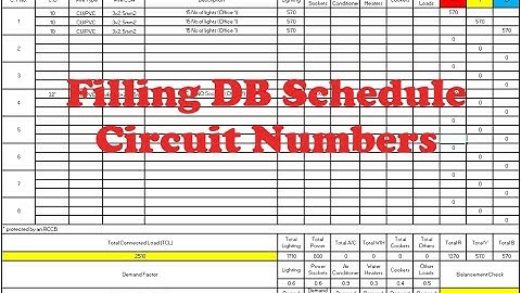Create Your Own DB (Distribution Board) Load Panel Schedule Template Using Excel Sheet (Part 3)