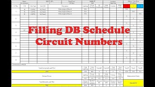 Create Your Own DB (Distribution Board) Load Panel Schedule Template Using Excel Sheet (Part 3)