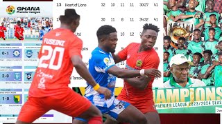 🚨GPL WK32: OFFICIAL NEW CHAMPIONS...2 RELEGATED..1 TO GO DOWN...TOP 4 HEAT... KOTOKO CHANCE..M