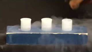 Liquid Nitrogen Experiments: The Film Canister