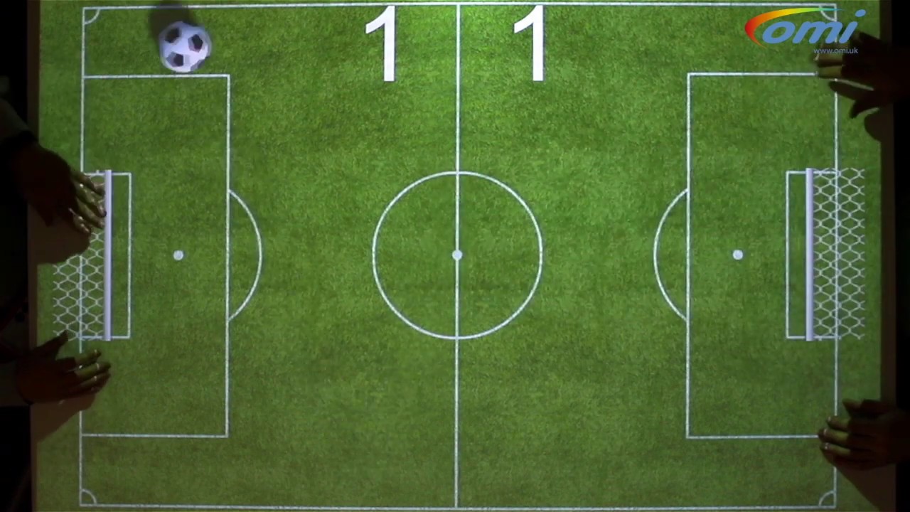 OM Interactive Pioneers of Motionactivated Sensory Technology