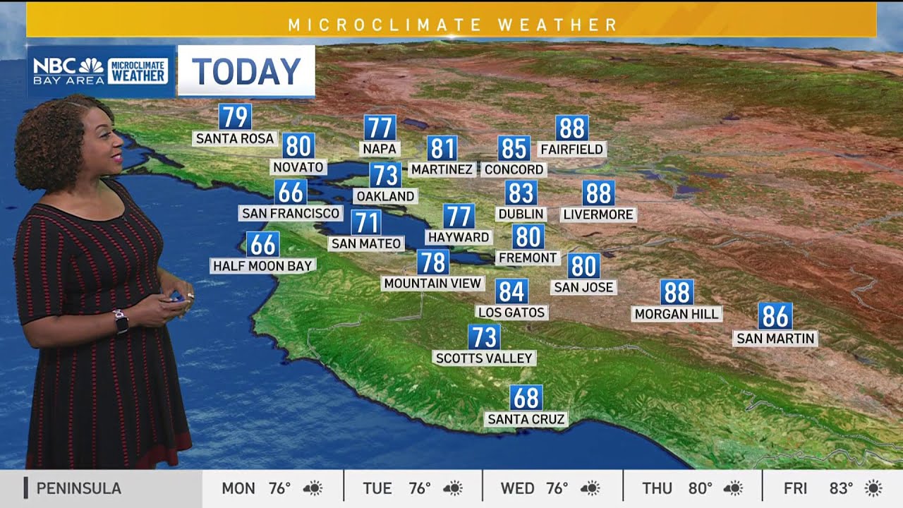 Forecast: Cooler start to the week - YouTube