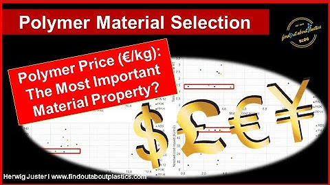 Polymer Price - The Most Important Material Property? I Polymer Material Selection Training