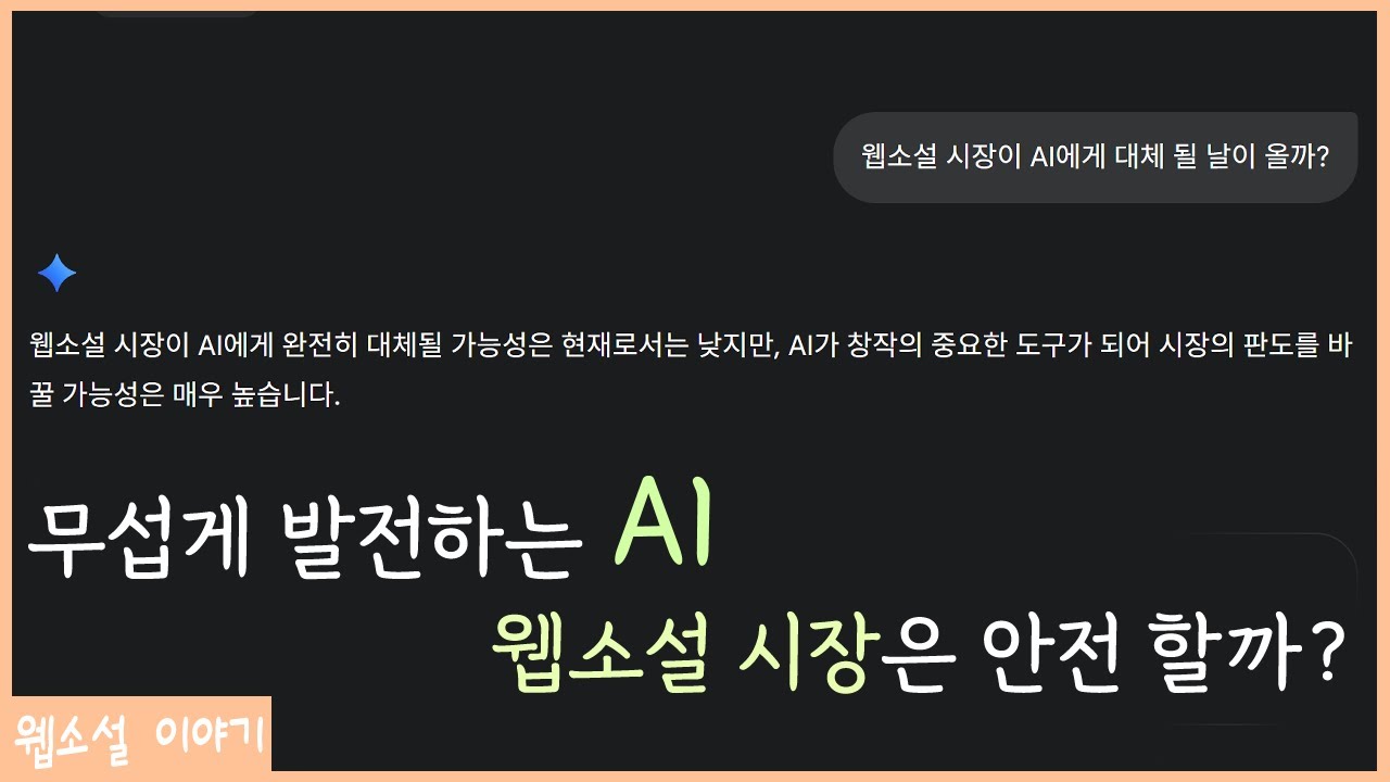 웹소설 시장도 AI에게 대체 될 날이 올까?