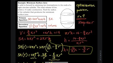 4.7 Part 5: Optimization - Minimum Surface Area | Differential Calculus