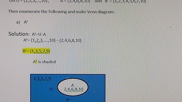 MTH 202 assignment #1 complete solution