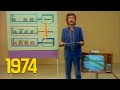 NDR-RB-SFB Einführung in die Digitaltechnik: Folge 11 - Eine Information wird übertragen (1974)