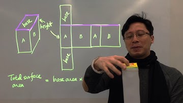 8.2i Prism Surface Area
