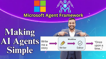 Create AI Agents with Microsoft Agent Framework | Workflow