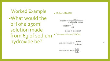 How to Calculate the pH of a Solution