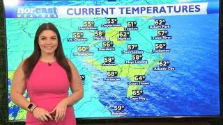 Saturday Daybreak Forecast June 8th, 2024
