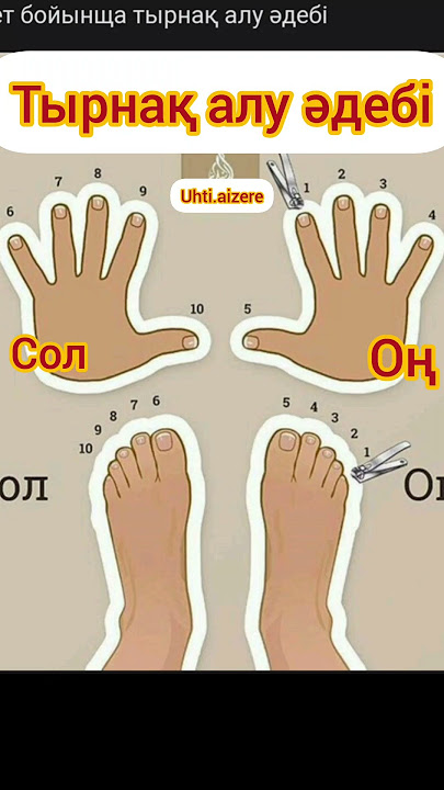 Құлдары бар қожайындардың порносы Секс Одесса Ширяево