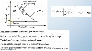 KTU- Fluid Machinery - Compressor Multi stage
