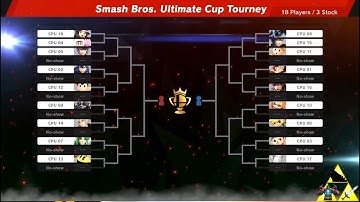 Smash Ultimate CPU Tournament Part 1