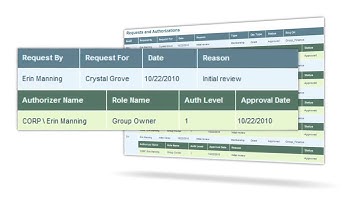 How to manage Data Ownership with Varonis