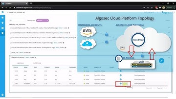 CloudFlow ASMS Integration | Hybrid Network Connectivity Check