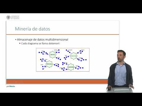 Video: ¿Qué es la agregación en el almacén de datos?