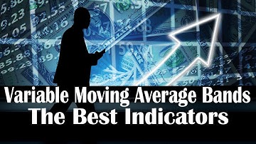 Tradingview Moving Average Indicator | Variable Moving Average Bands Indicator Testing