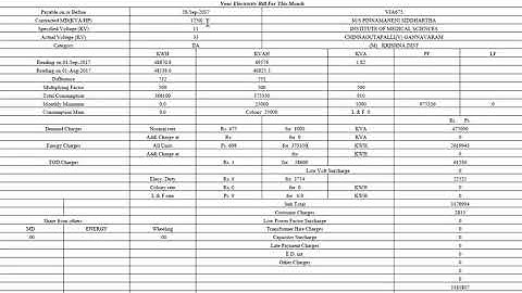 Understanding HT Customer Bill