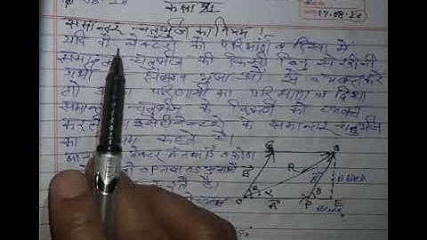 Physics | Class- XI Hindi | Vector Analysis | Chapter-6 | Part-3