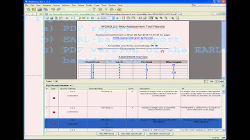 Web Accessibility Assessment Tool (WaaT) - NetBeans plugin