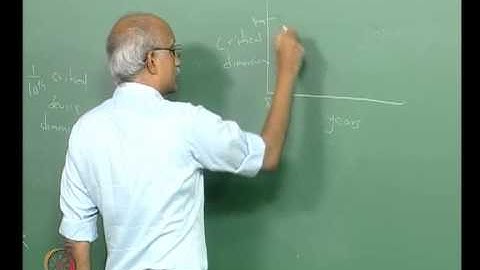 Mod-12 Lec-36 Practical Relevance of Particle Characterization: High-Technology Manufacturing
