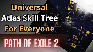 Best Atlas Passive Skill Tree in 1min!  Path of Exile 2