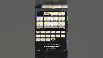 ProPresenter | Step 1, Create a NEW Presentation