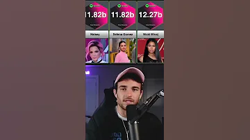 I Found Out Who The Most Streamed Artists On Spotify Are 