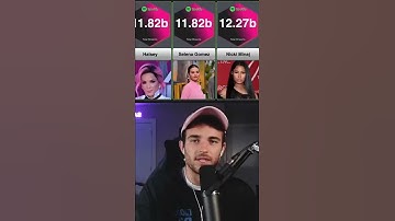 I found out who the most streamed artists on Spotify are 😳🎤