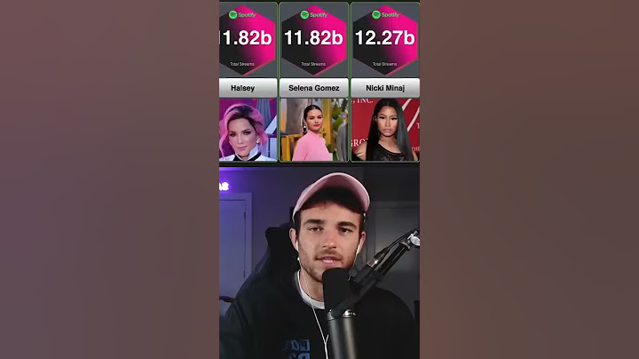 I found out who the most streamed artists on Spotify are 😳🎤
