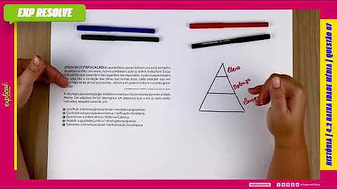 Em que os camponeses maias acreditavam?