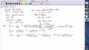 GATE 1990 ECE Doping of Semiconductors, Fermi level, Mass Action Law