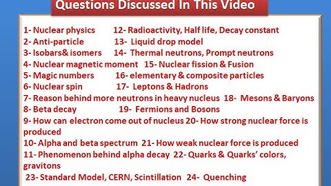 #NUCLEAR & ATOMIC PHYSICS #50 INTERVIEW QUESTIONS #SUCCESS IS SURE