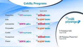 Milli PiyangoTV