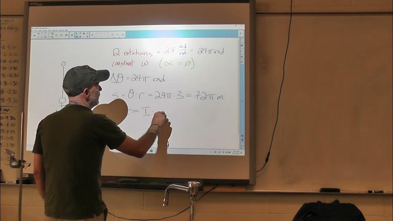 What is the minimum starting speed needed to make 12 full rotations on