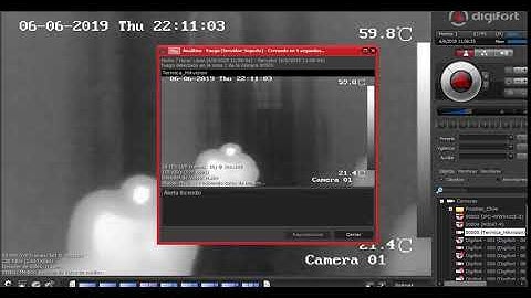 Digifort Edge Analytics